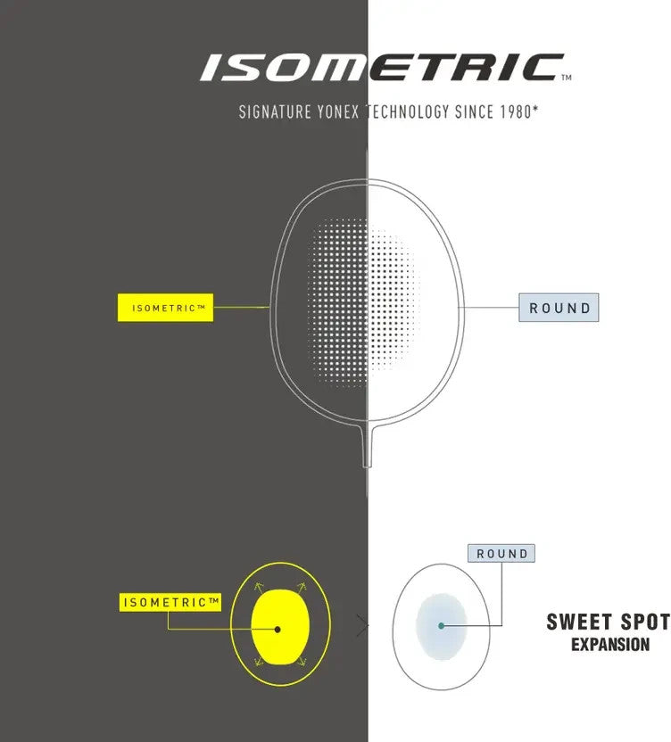 YONEX badminton racquet Astrox Attack 9 Grey Strung Badminton Racquet Pack of 1