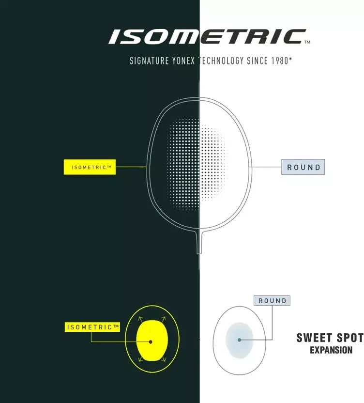 YONEX Astrox Lite 43i Green Strung Badminton Racquet (Pack of: 1, 77 g) | NEW