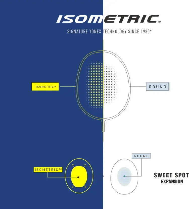 YONEX Muscle Power 33Light Blue Strung Badminton Racquet  (Pack of: 1) 4U | G4